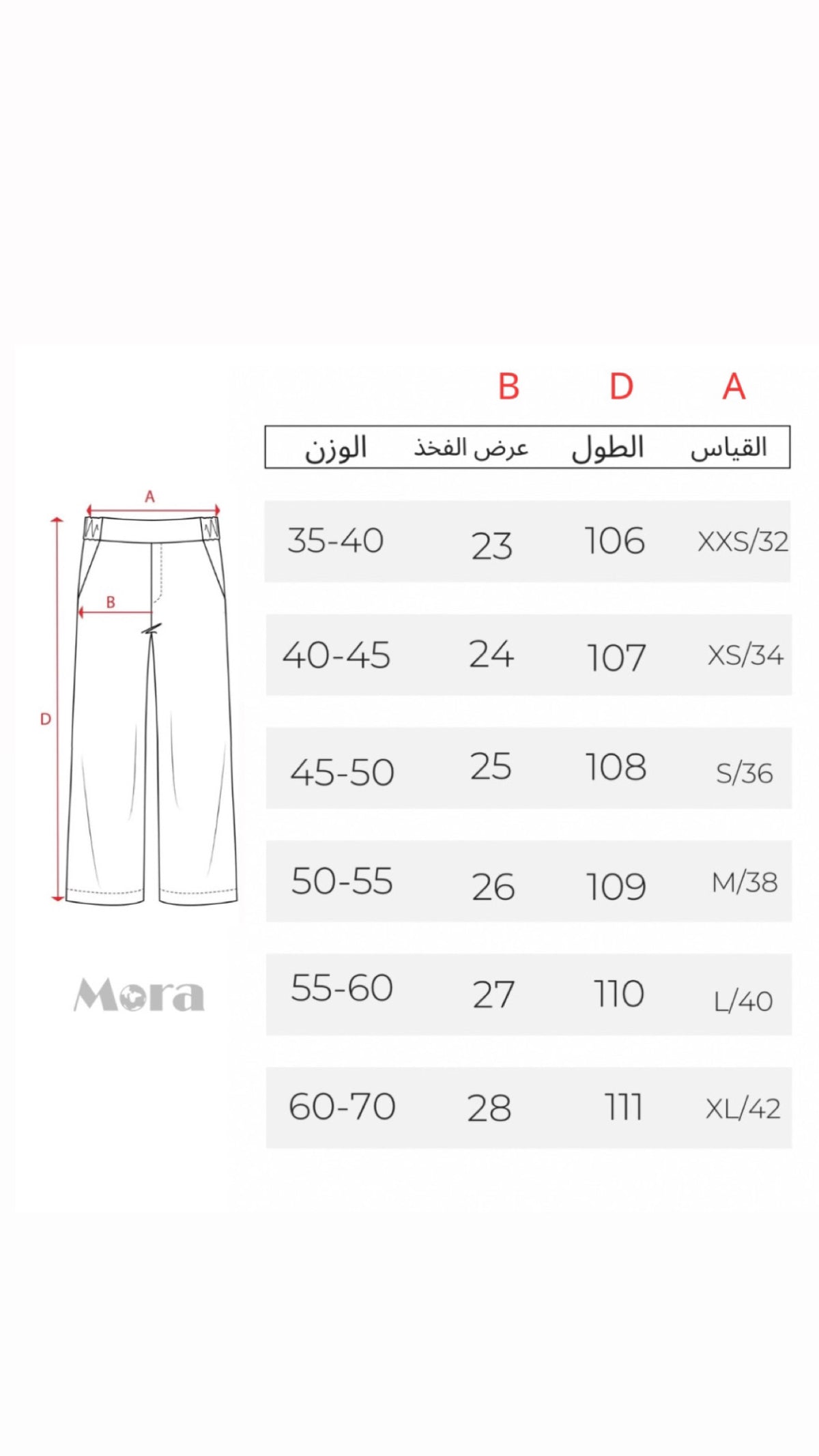 بنطرون جينز نسائي فيونكات ,قالب طبيعي