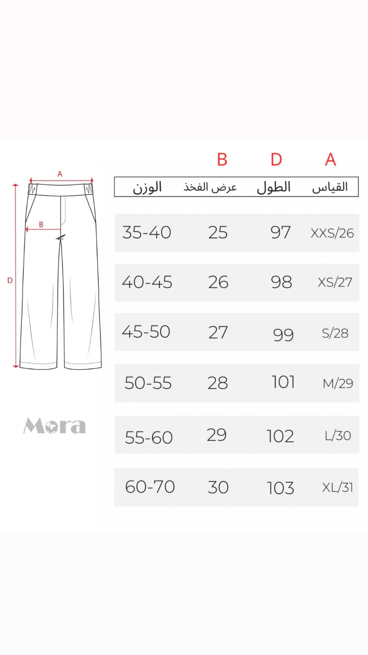 بنطرون كاركو جينز نسائي ازرق ,قالب طبيعي