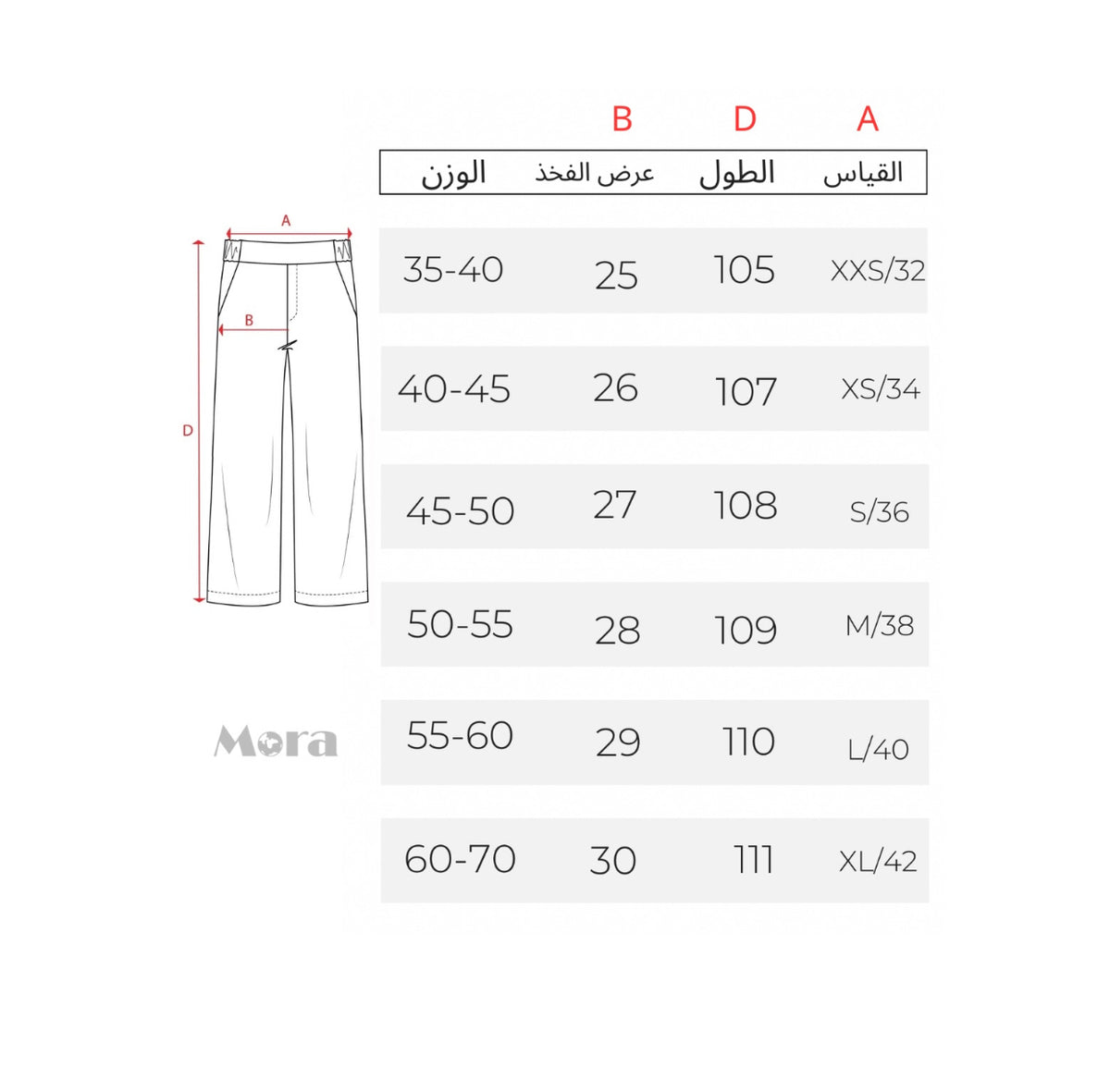 بنطرون جينز ازرق فيونكات نسائي ,قالب طبيعي