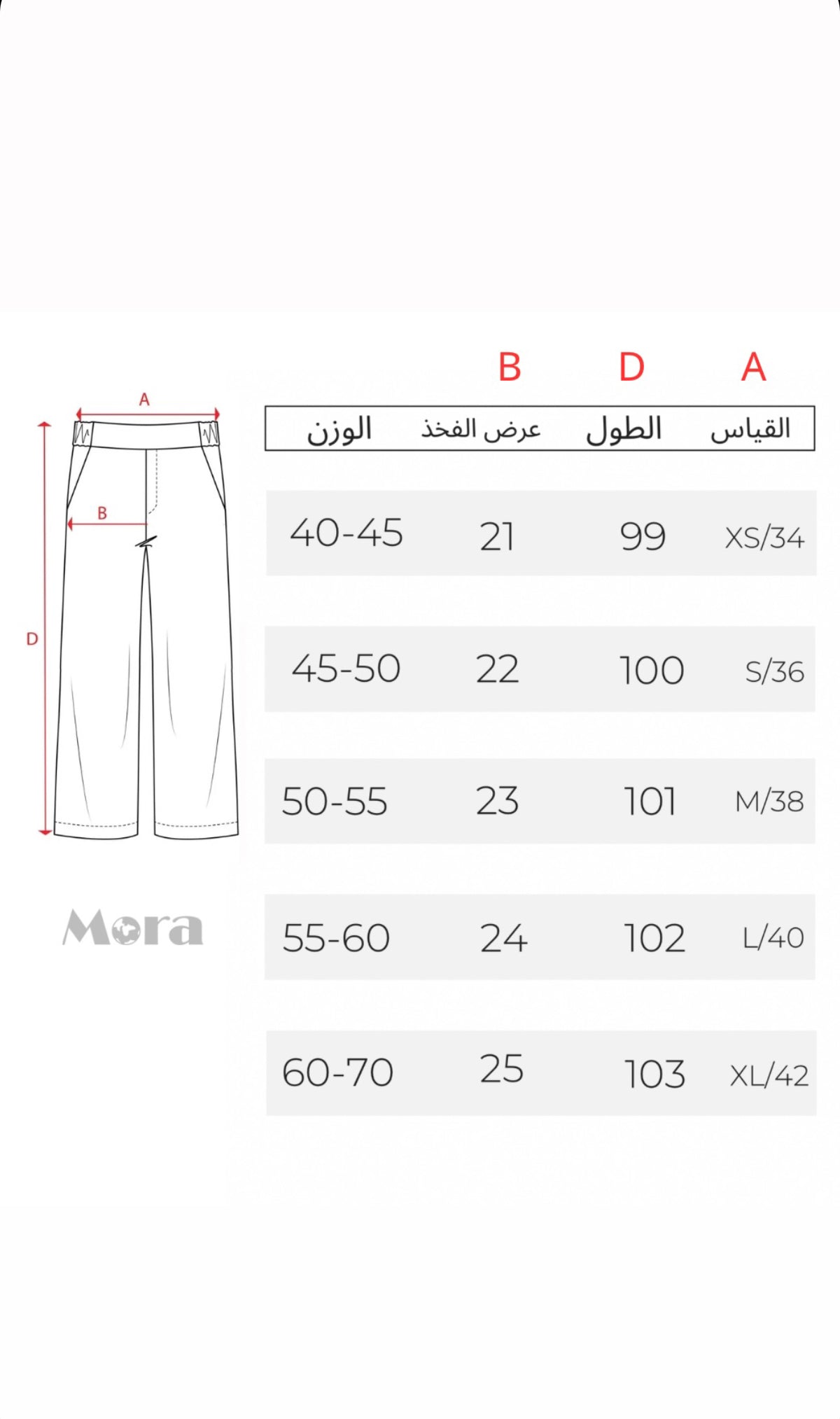 بنطرون جينز نسائي بجيوب قلاب ,قالب طبيعي ✅