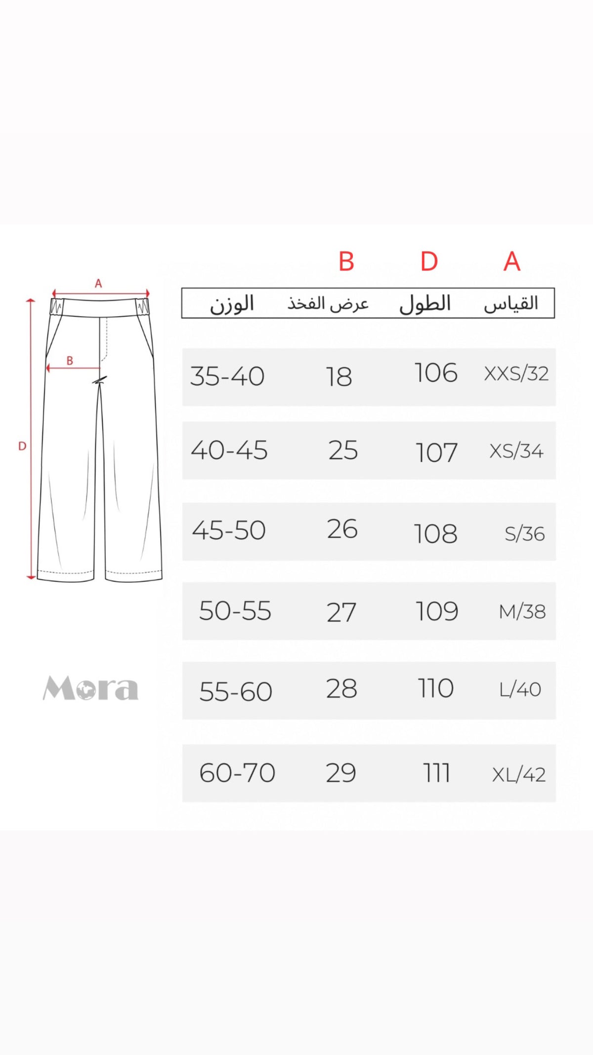 بنطرون كاركو ازرق جيوب نسائي , قالب طبيعي✅