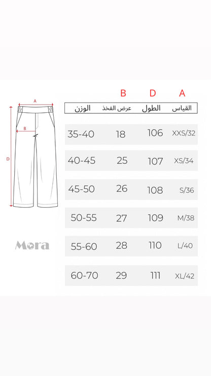 بنطرون كاركو ازرق جيوب نسائي , قالب طبيعي✅