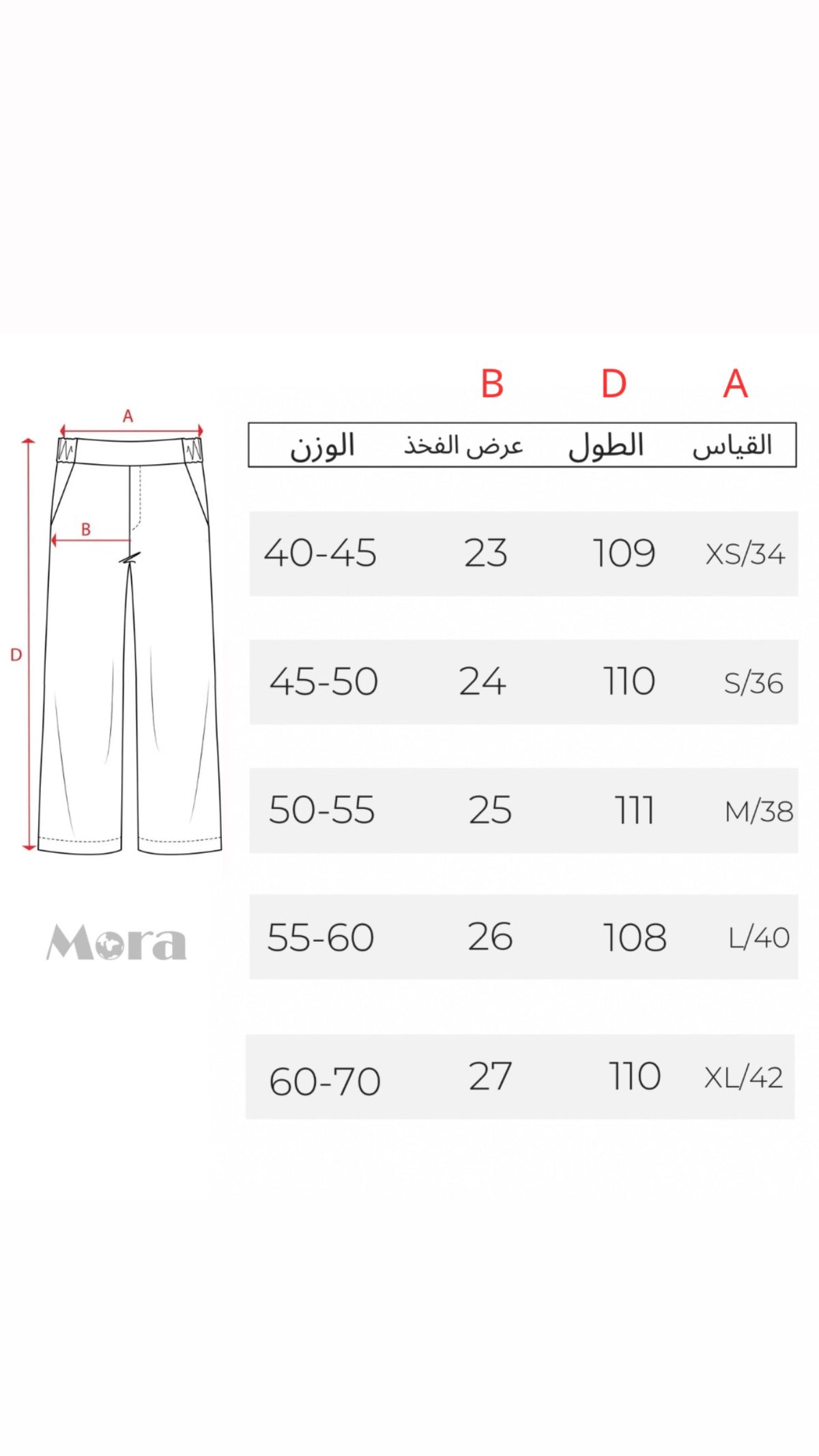 بنطرون جينز ازرق قالب طبيعي , واسع الساق