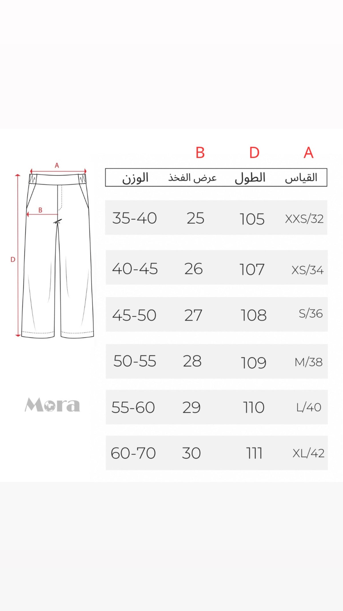 بنطرون جينز ازرق جيوب واسع نسائي , قالب طبيعي ✅