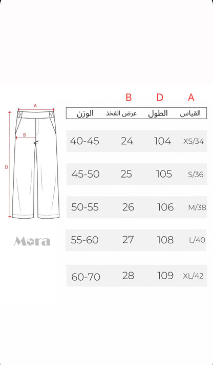 بنطرون جينز نيلي نسائي بجيب على الاطراف ,قالب طبيعي ✅